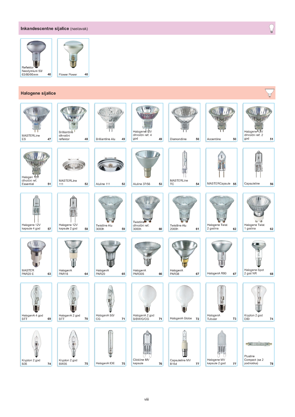 KATALOG PHILIPS sijalice led,fluo cevi T5T8,elektronske prigusnice